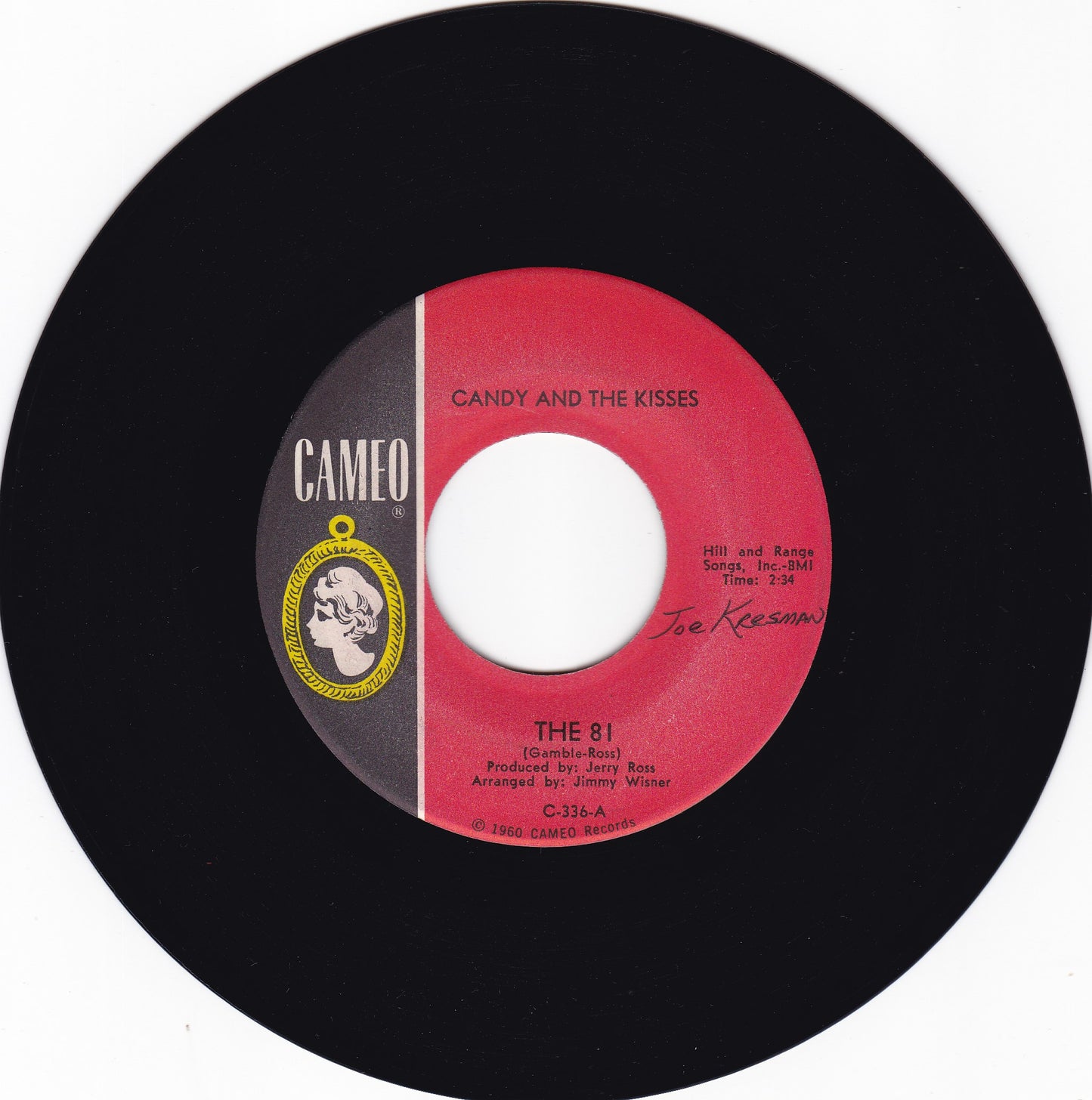Candy and the Kisses The 81
