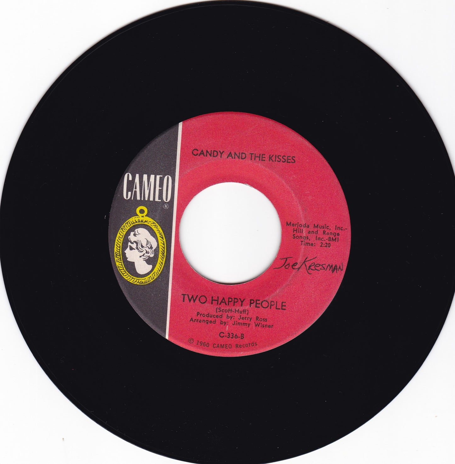 Candy and the Kisses The 81