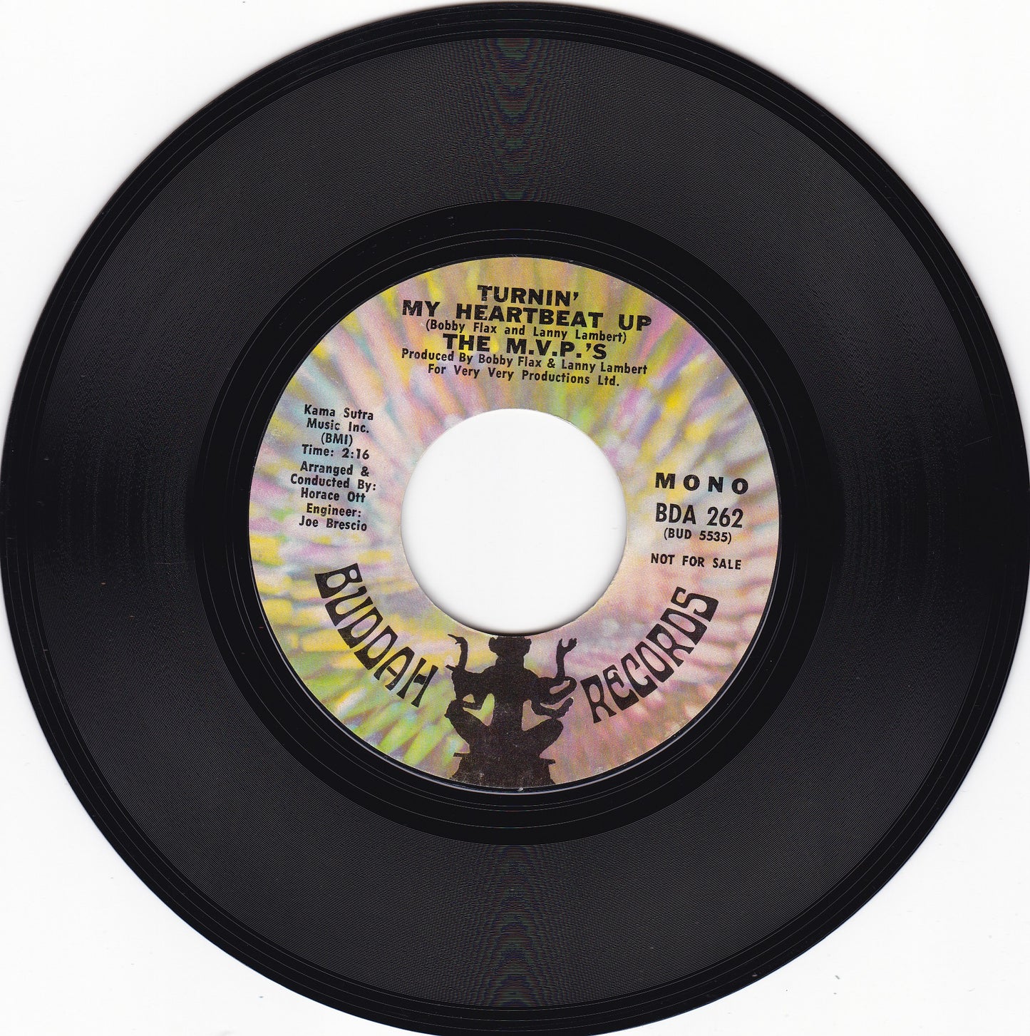 The M.V.P.'S Turning my heartbeat up