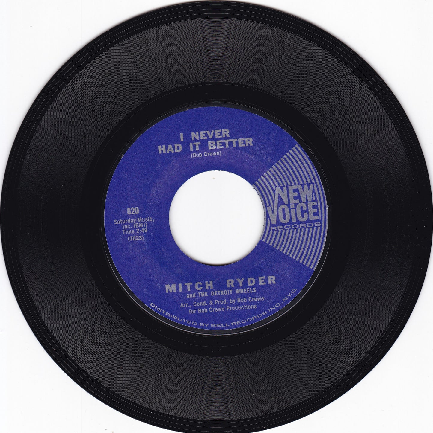 Mitch Ryder Sock it to me