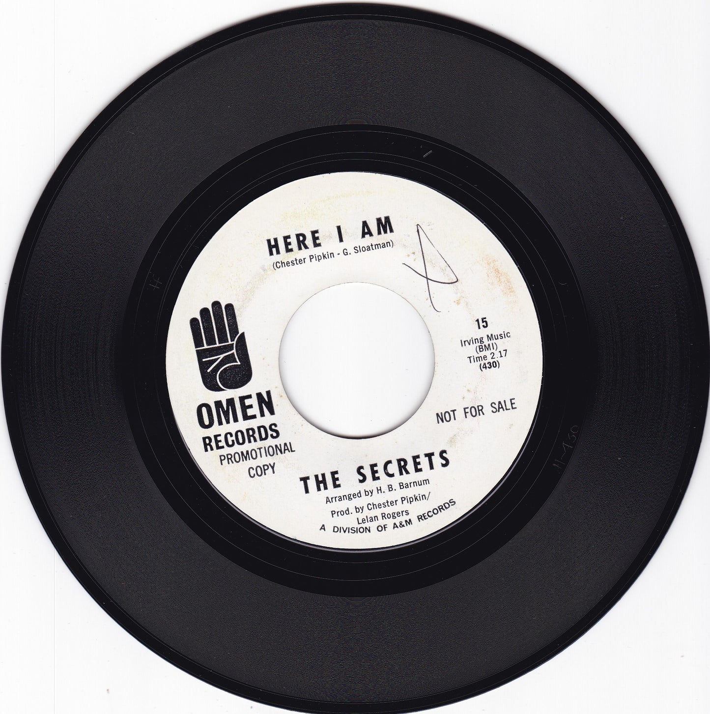 The Secrets I feel a thrill coming on