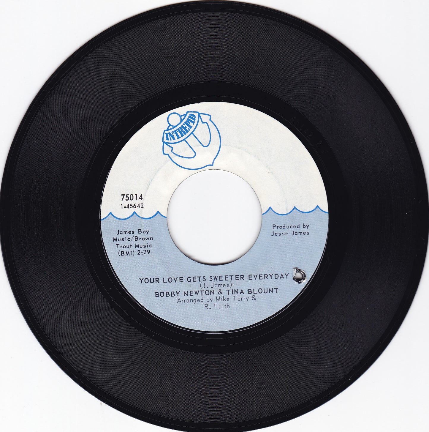 Bobby Newton & Tina Blount Your love gets sweeter everyday