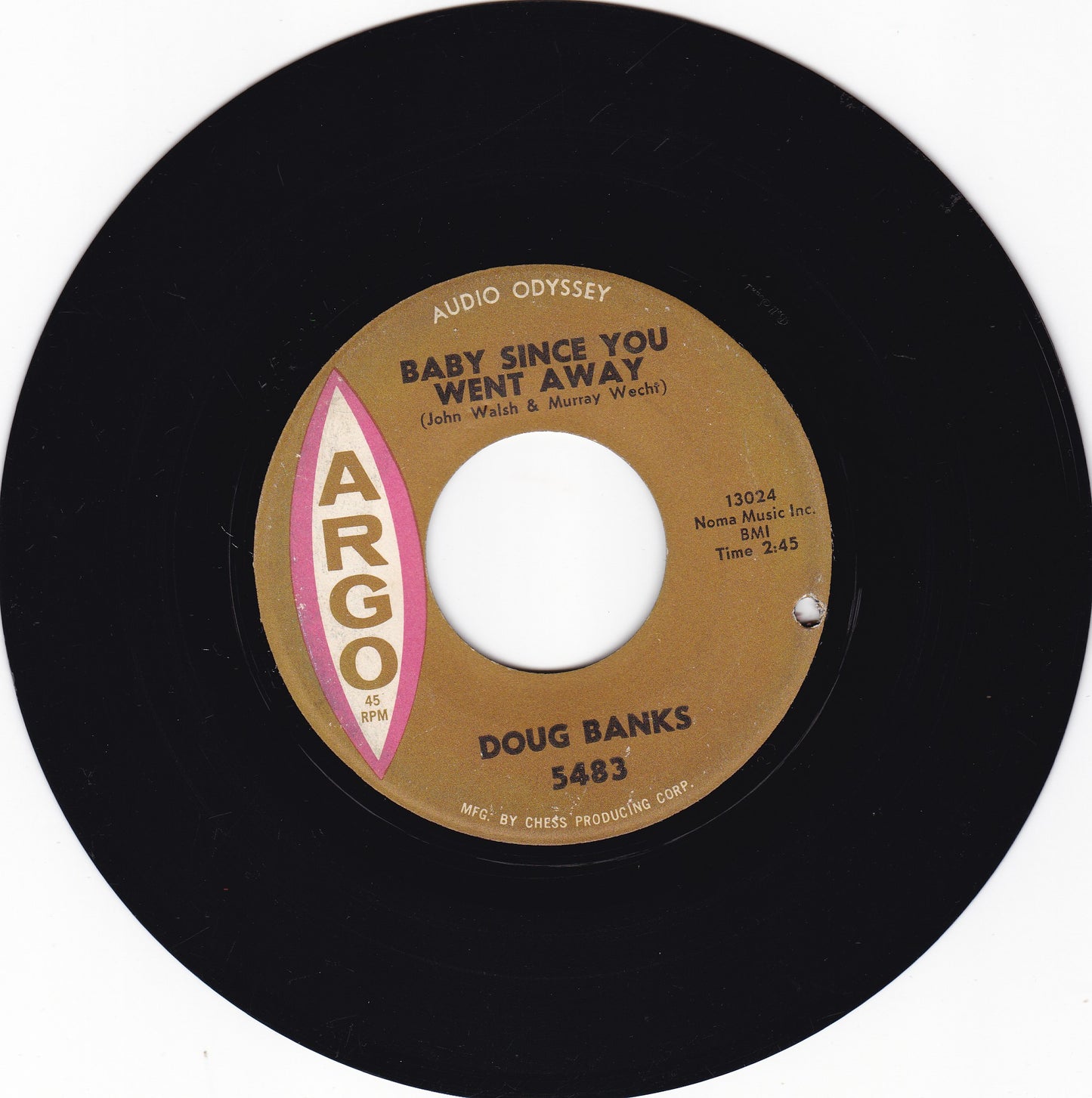 Doug Banks I just kept on dancing