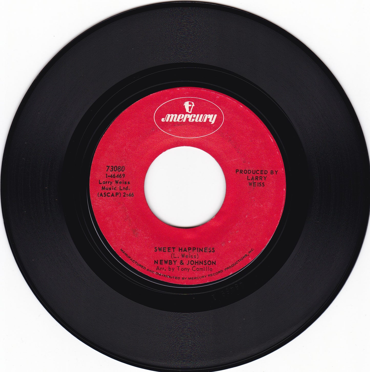 Newby & Johnson Sweet happiness