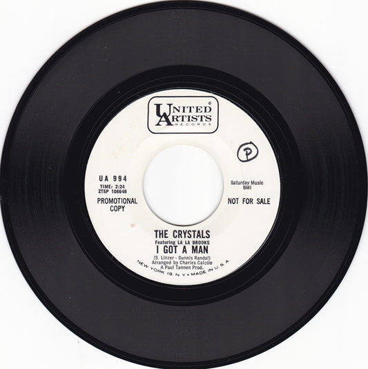 The Crystals I got a man