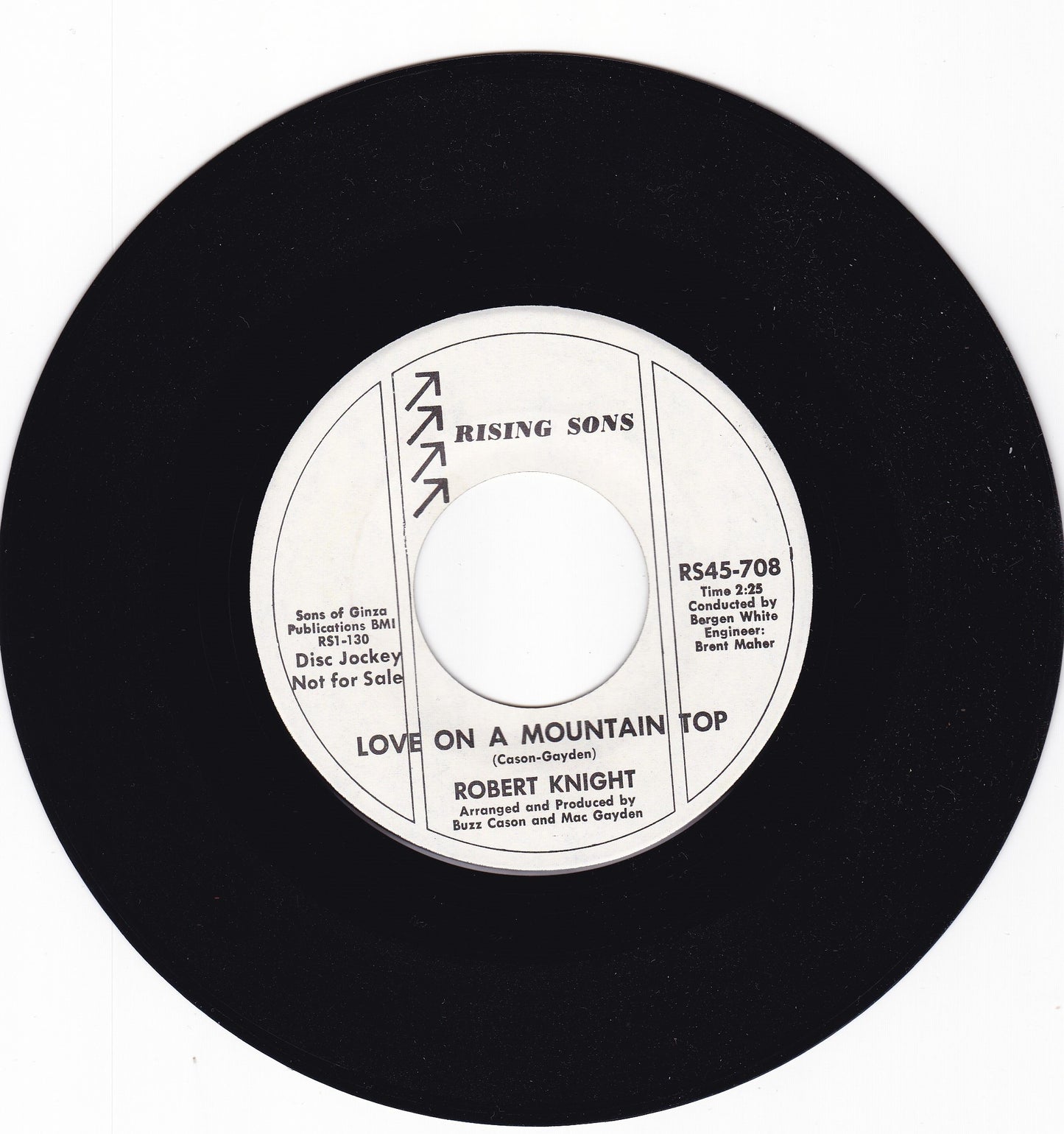 Robert Knight Love on a mountain top